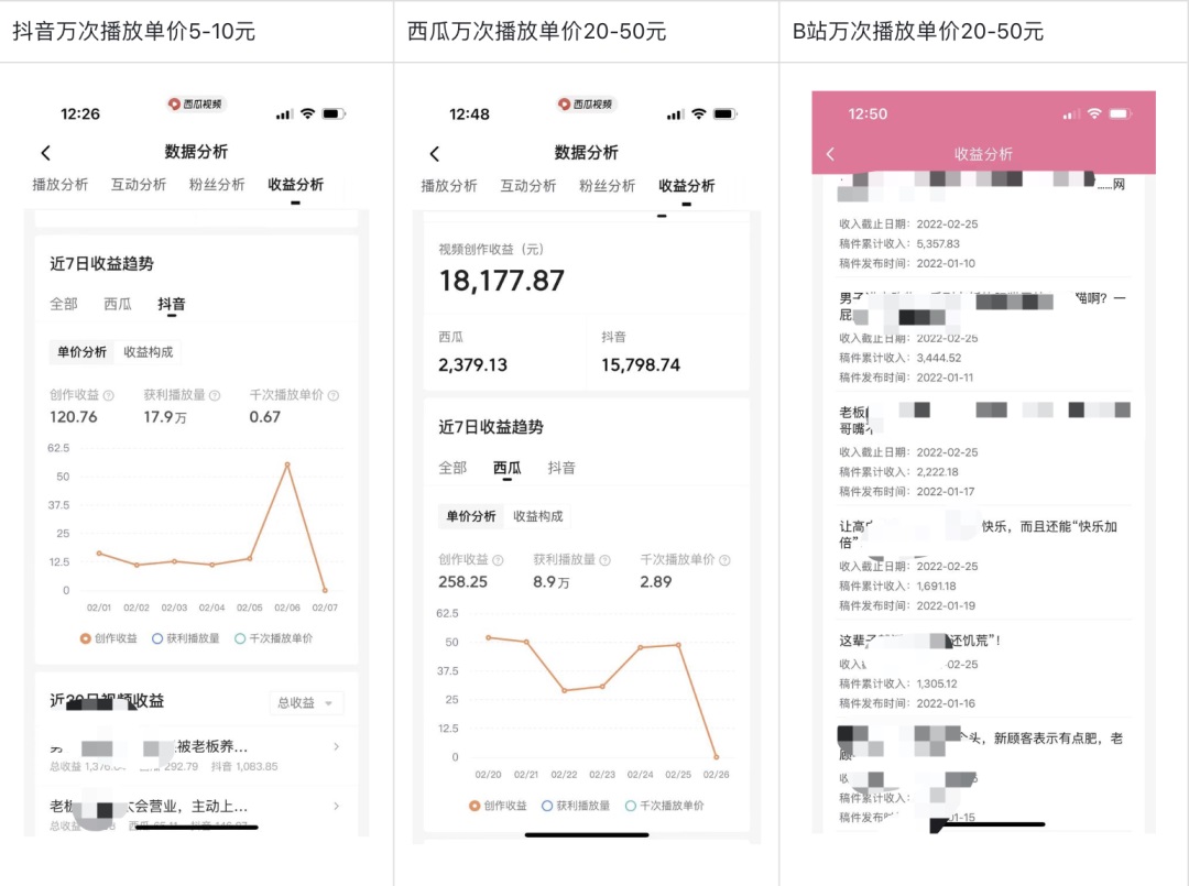 (2896期)抖音6个月变现19w,日入500-3000,完整版实操攻略教程(视频+文档)