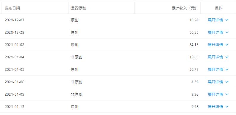 (1660期)公众号流量主矩阵变现副业项目2.0,新手零粉丝稍微小打小闹月入3000-5000元