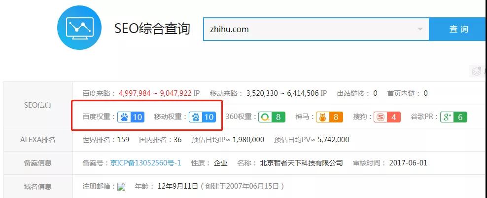 (1424期)知乎精准引流5.0+知乎好物变现技术课程:每天1-2小时5天看效果,月入3W+